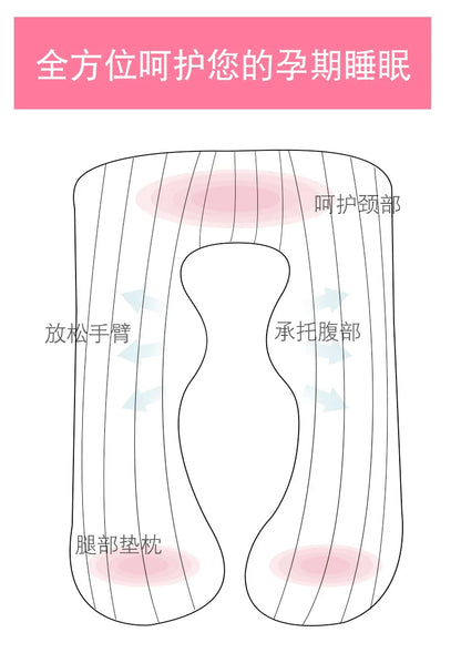 Materbity Pillow for Women Cotton Color Matching Removable Washable U-shaped Waist Support Cushion Pillow Maternity Body Pillow