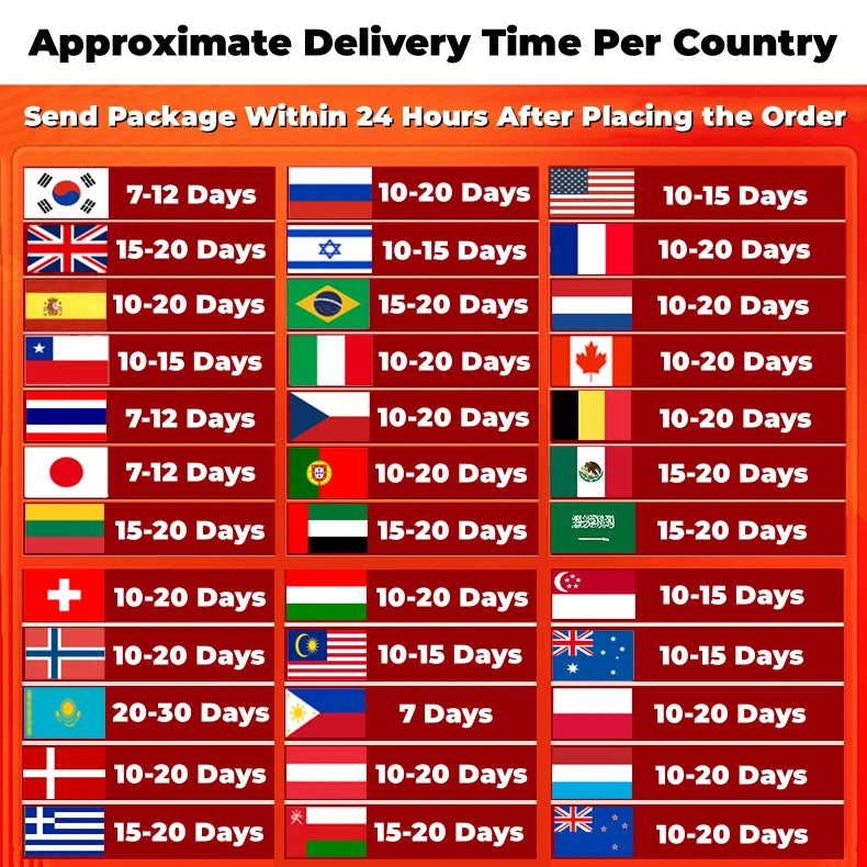 Solar Power Bank 80000mAh Portable Charging Poverbank External Battery Charger Strong Light LDE Light for All Smartphones