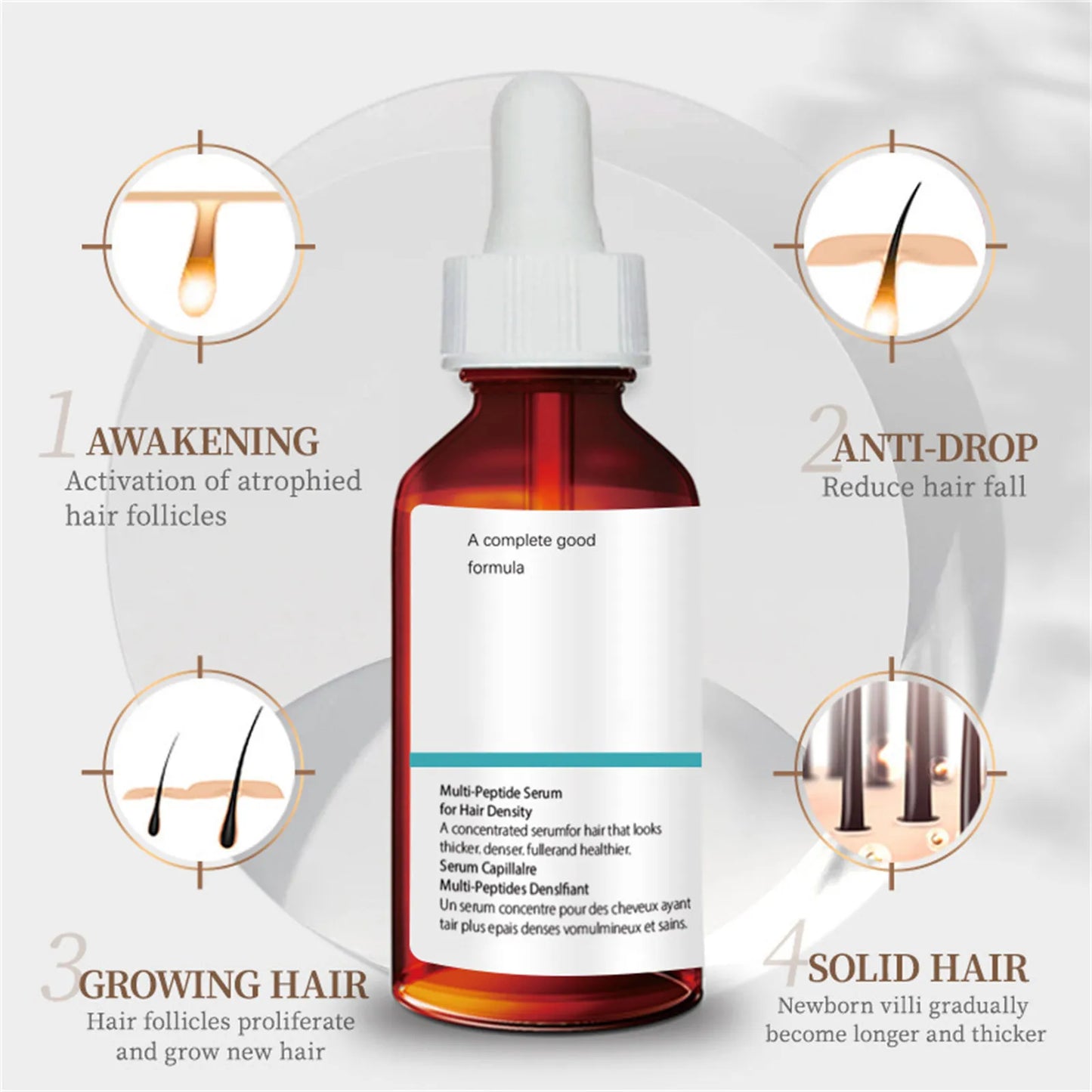 The Hair Growth SerumOrdinary Hair Growth SerumOrdinary Multi-peptide Serum For Hair DensityDesigned For Thinning Hair