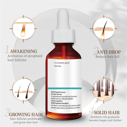 The Hair Growth SerumOrdinary Hair Growth SerumOrdinary Multi-peptide Serum For Hair DensityDesigned For Thinning Hair