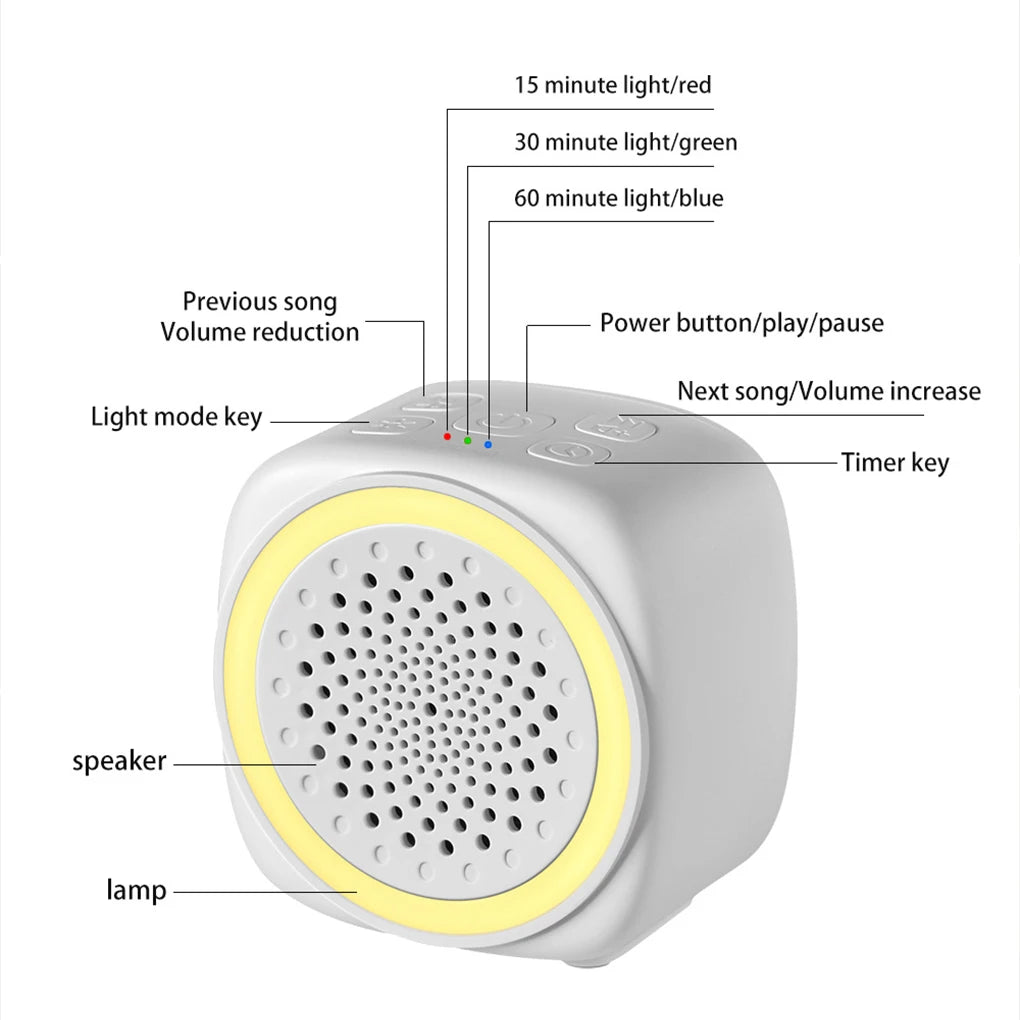 Mini White Noise Sound Machine Sleep Soother With 26 Soothing Sounds Breathing with RGB Light For Baby Adult Travel