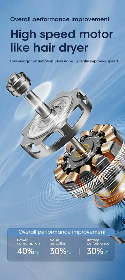 Mute Handheld Fan Mini Personal Highspeed Fan Portable Electric Fan USB Rechargeable 120 Gear Handheld Fan With Power Display