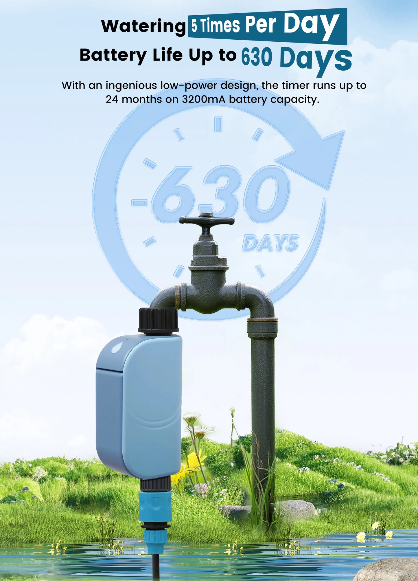 GIRIER Tuya Smart Water Timer WiFi Programmable Sprinkler Controller for Garden Hose Irrigation No Hub Required Works with Alexa