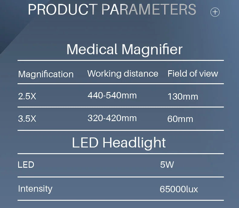 2.5X/3.5X  Dental LED Light Lamp Binocular Loupes Brightness Spot Adjustable Dental Lab 5W Headlamp For Surgical Headlight
