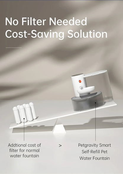 3L Pouring Cat Water Dispenser Flowing Water Charging Automatic Water Feeder Smart Pet Water Dispenser Can Set Amount of Water