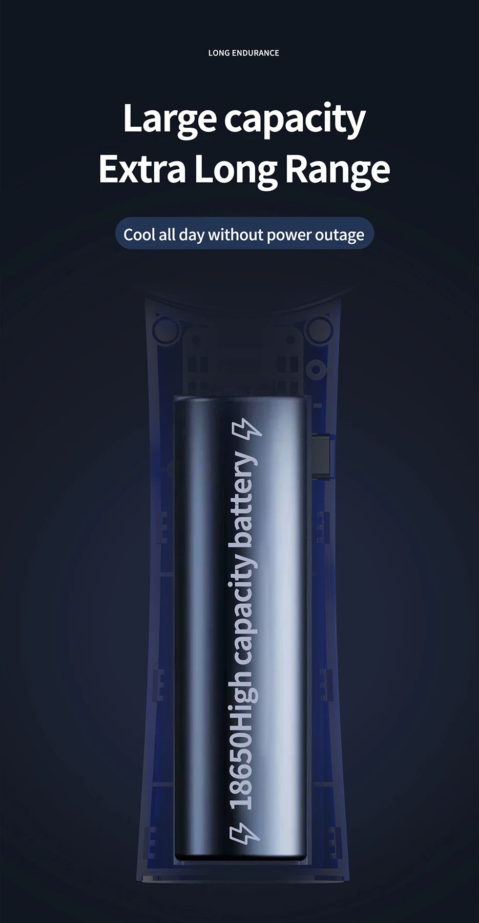 Portable Handheld Fan, Fan 6 Speed Wind LED Display Personal Mini Travel Fan  Hand Held Fan USB Foldable Electric Fan