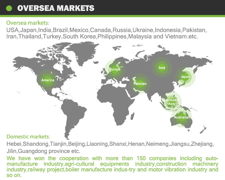 Hydraulic Motor Spare Parts F11 Motor Accessories for F11-019 Parker Piston Motor Repair Kits F11-19 Motor Parts