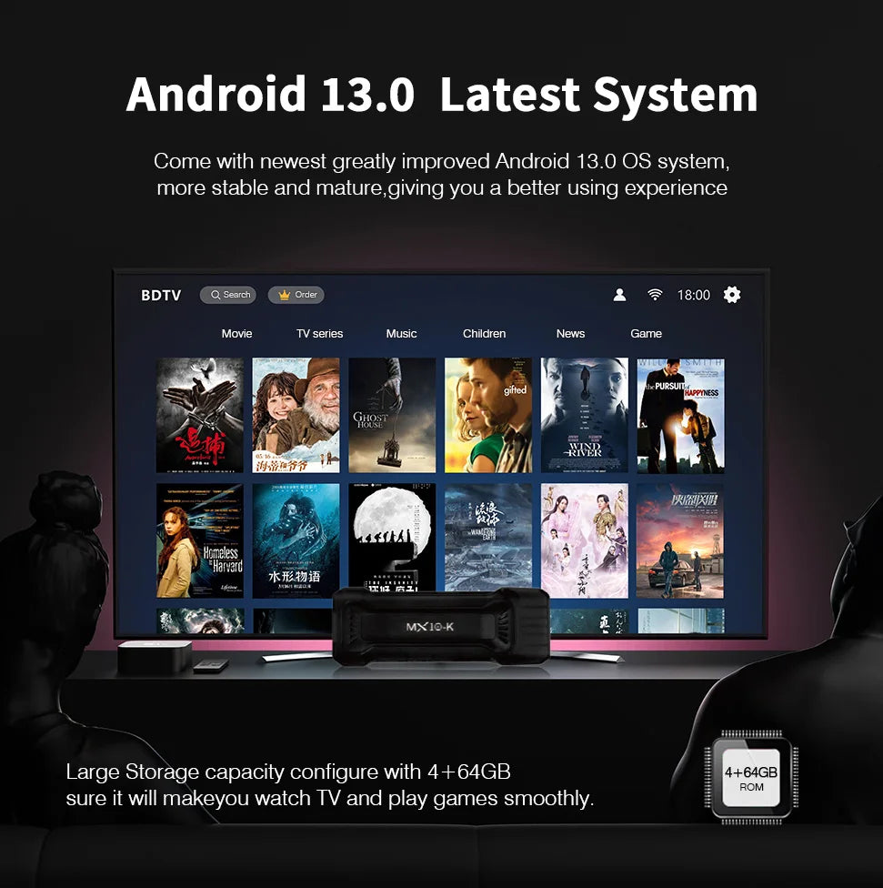 4K Stick TV MX10-K 4GB OS 10 Smart ATV BT5.0 Media Player HDMI 1.4 Dual WiFi 2.4G/5.0G TV Box Android 2025 New Model