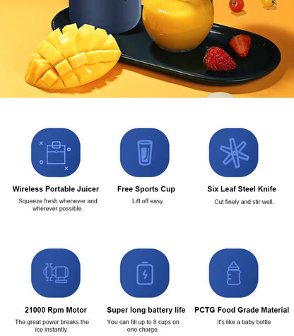 Portable Juicer Cup Smoothie Blender 6 Blade Blender Bottle  Household Fruit Juicer Cup USB Rechargeable Juicer Kitchen Tool