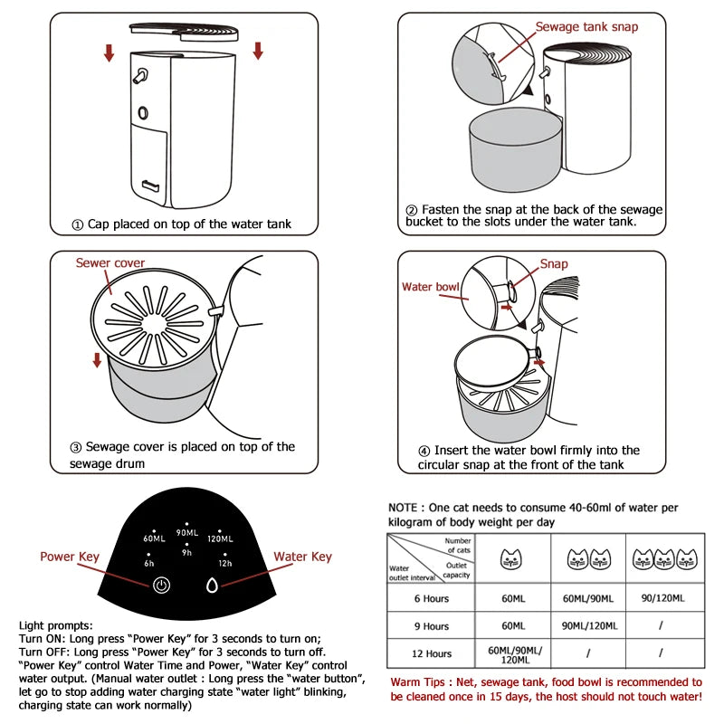 Smart Pet Water Dispenser, Wireless Cat Water Fountain, Dumping Dog Water Dispenser, Rechargeable Automatic Water Feeder