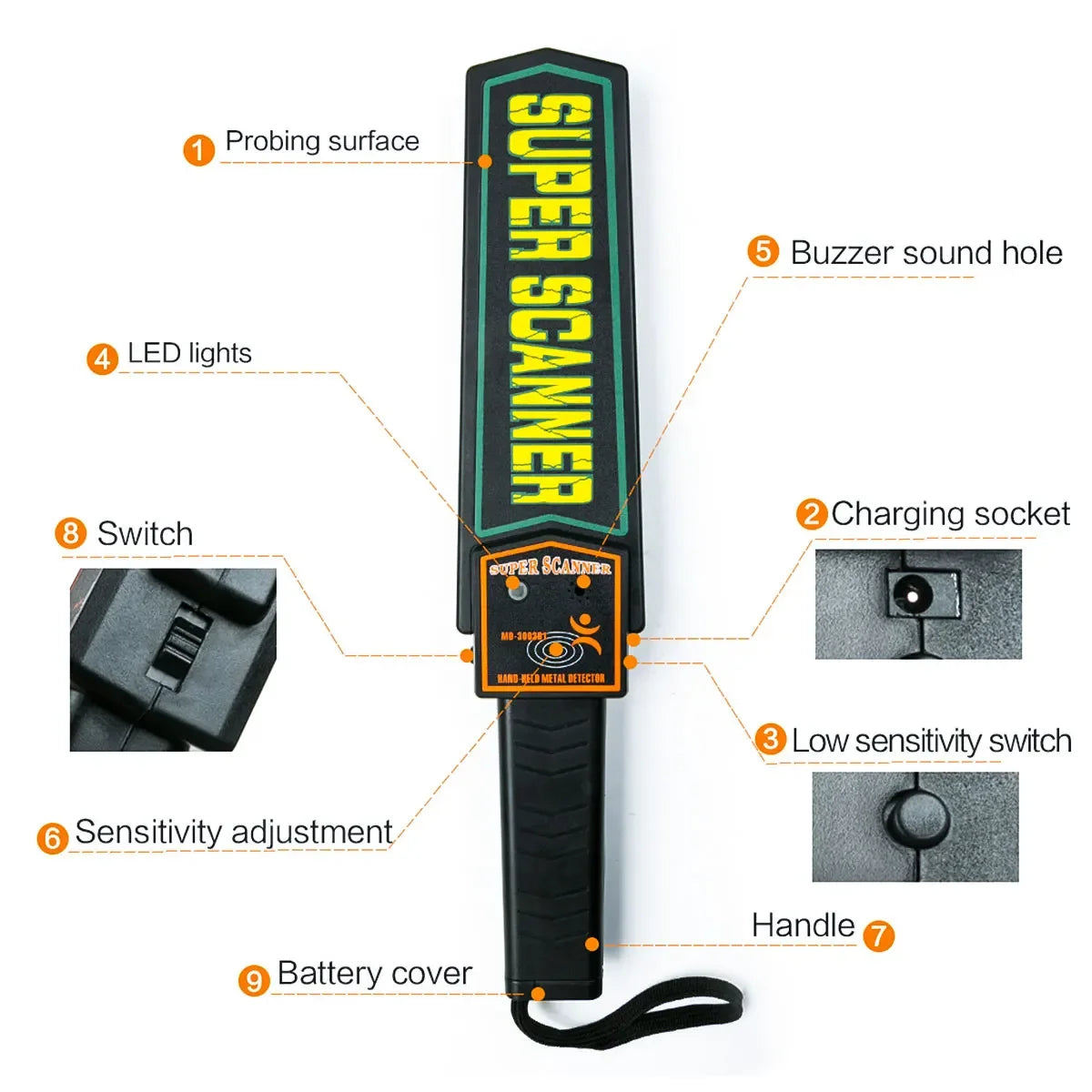 Metal Detector Handheld Metal Detection Outdoor Gold Finder Portable Scanner Depth Wall Detector Safe Checking Tool