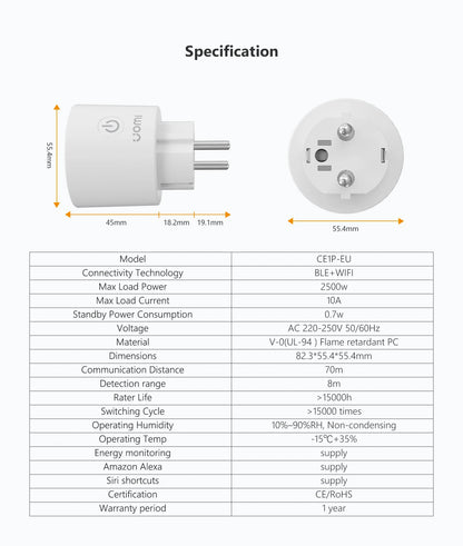 IMOU CE1 Smart Socket EU Smart Plug With Power Energy Monitoring Remote Control Voice Control Support Alexa Assistant 220-240V