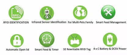 Microchip Smart Surefeed Intelligent Pet Feeder Cat Dog Microchip Sence Feeder Pet Animal
