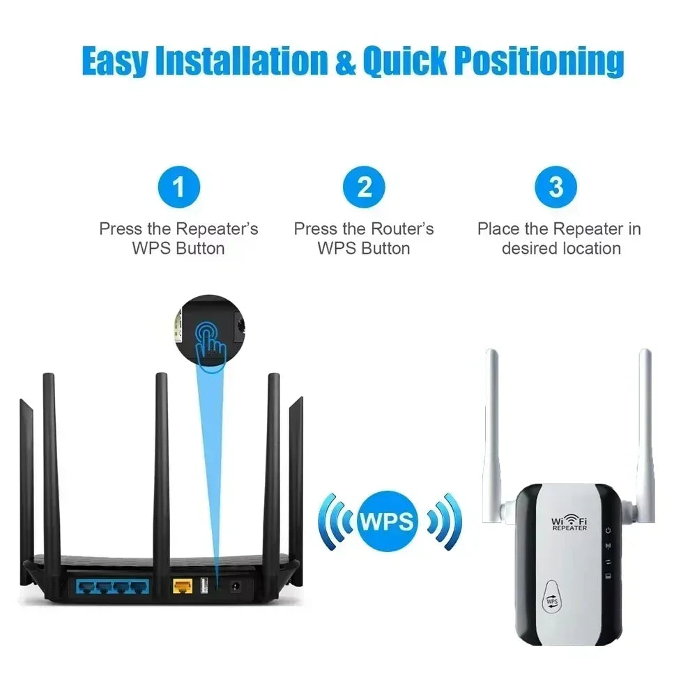 300Mbps WiFi Repeater Extender Amplifier Booster Wireless Router Long Range WiFi Repetidor Expander Access Point