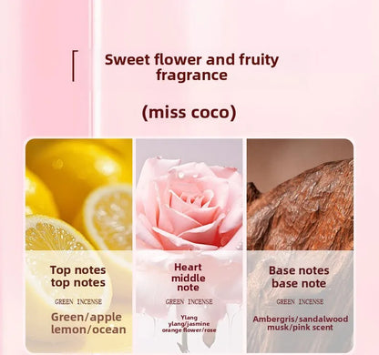 Perfume Lasting Fragrance, Fresh and Light Fragrance, Floral Fragrance, Alcohol-free Perfume for Ladies.