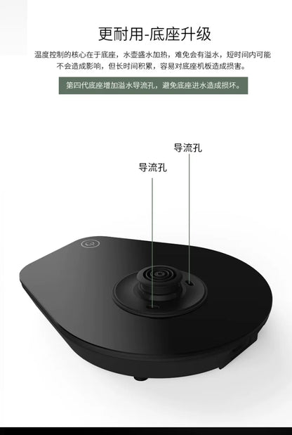 Brewista- Coffee Kettle, Intelligent Gooseneck, Insulated, Variable Pour Over, Coffee Water Pot, Bluetooth, 600ml, 220V