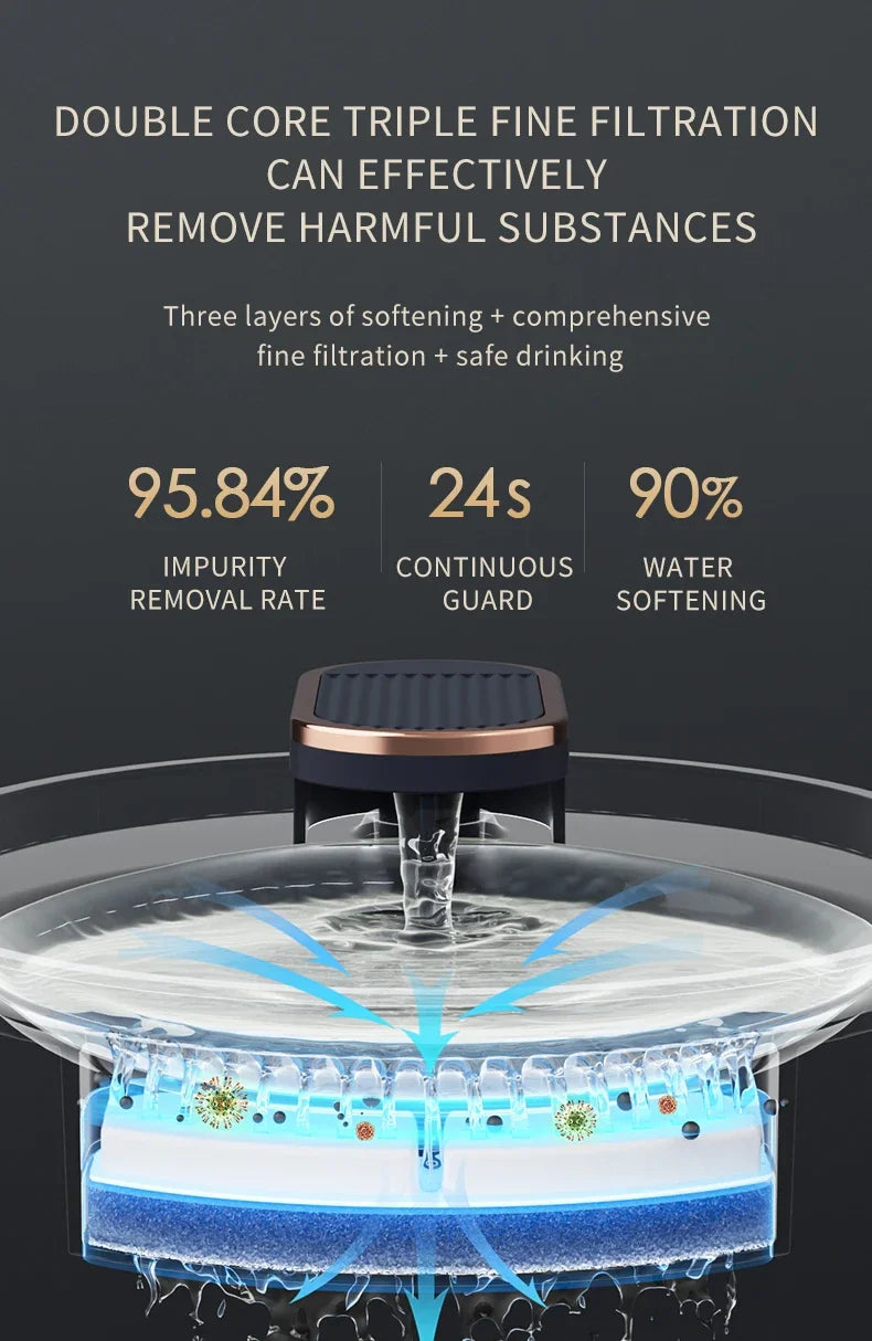 Pet Cat Water Fountain Automatic Cat Drinking Fountain USB Charge Electric Feeder Pet Water Dispenser for Cat Supplies