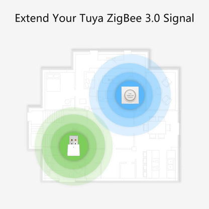 Tuya ZigBee Signal Repeater, Extender Amplifier, USB Plug, Expand Range 20-30m, Smart Home Devices, Tuya ZigBee Gateway Needed