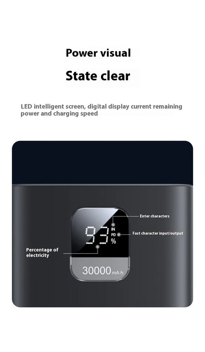 USAMS 30000mAh Power Bank 65W USB-C/A Fast Charging Portable External Battery Mobile PowerBank For iPhone16 Pro MacBook Laptop