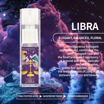 Zodiac 12 Constellation Perfume Spray Essential Oils Body Spray Fragrance Perfume For Women Parfum Gifts