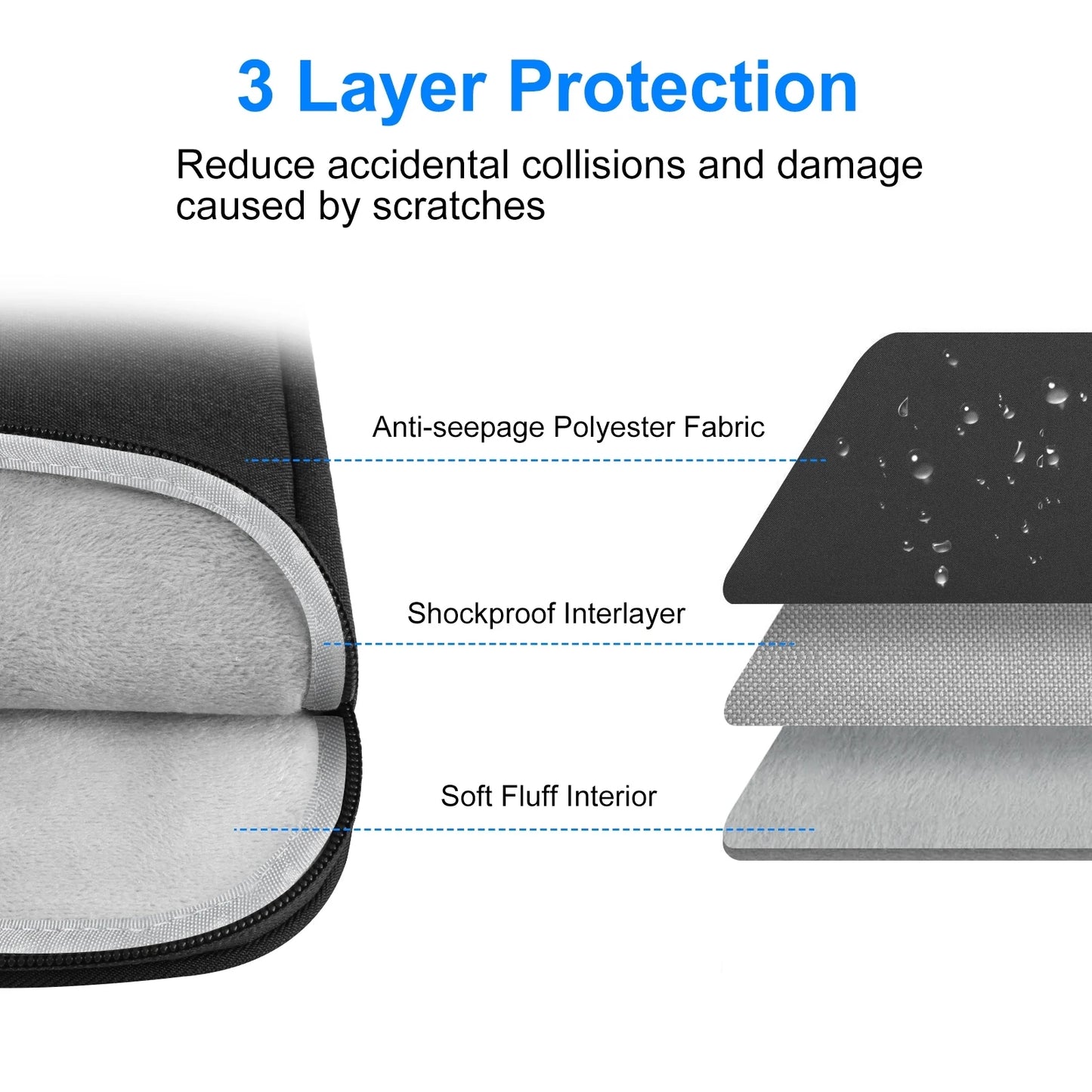 HAWEEL Laptop Sleeve Case 11 13 15 16  inch For HP DELL Notebook bag Carrying Bag Macbook Air Pro 13.3 Protective Case