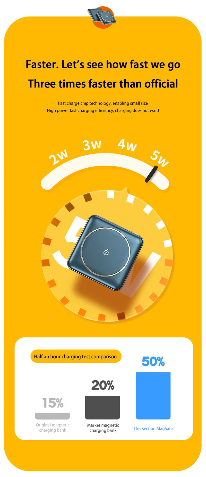 30000mAh Large Capacity Super Fast Charging YM-545 Portable Power Bank Magnetic Wireless Charging Power Bank Mobile Power Bank