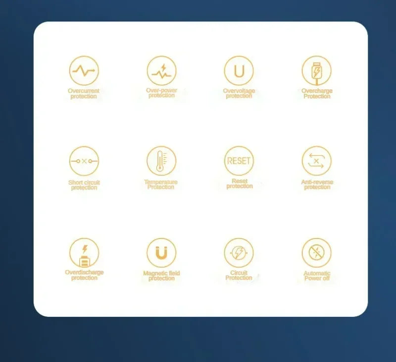 120W super fast charging 30000 mAh power bank with 100% sufficient capacity for mobile power supply for various mobile phones