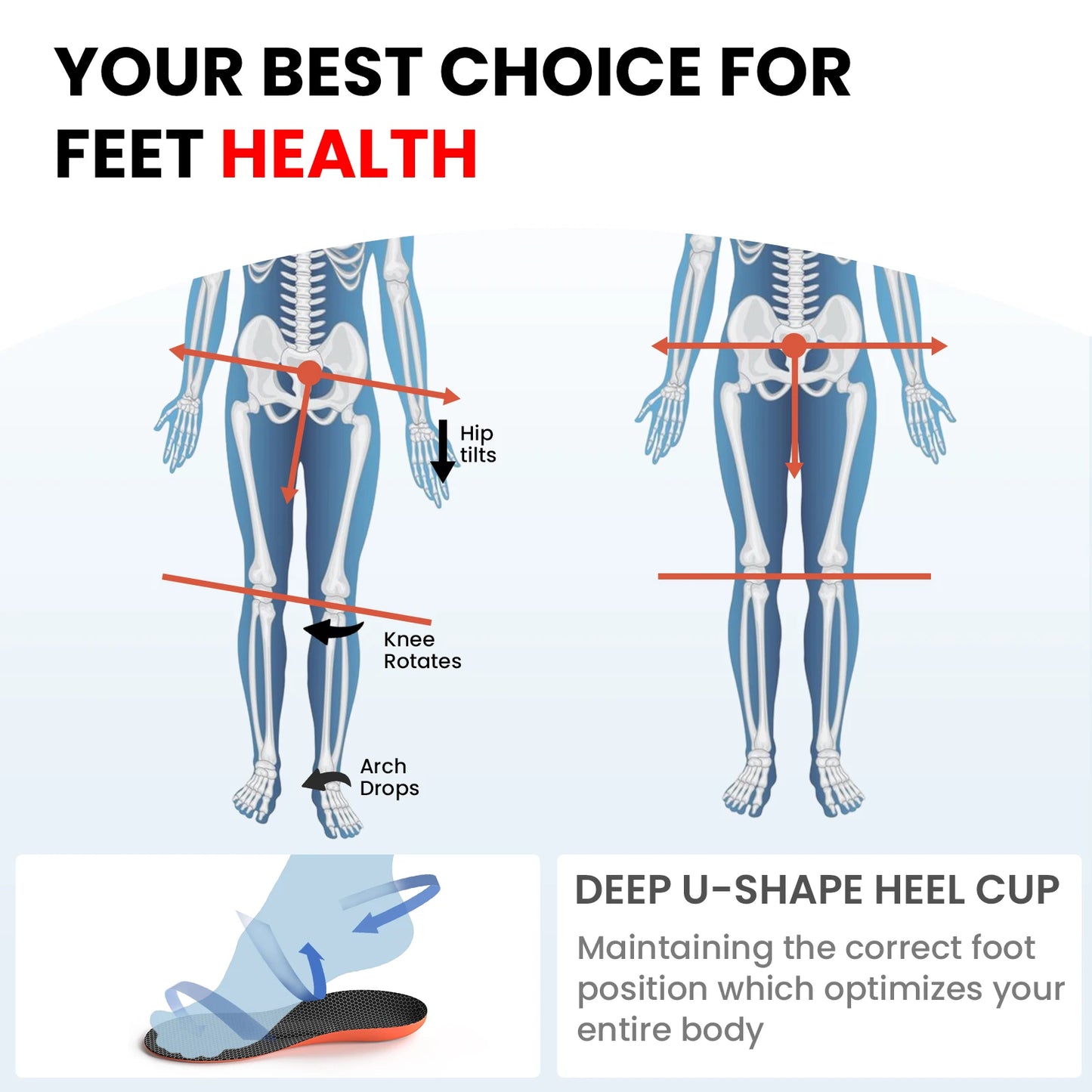 Orthopedic Sports Elasticity Insoles Shoes Sole Unisex Technology Shock Absorption Breathable Running Sport Arch Support Insoles