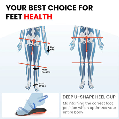 Orthopedic Sports Elasticity Insoles Shoes Sole Unisex Technology Shock Absorption Breathable Running Sport Arch Support Insoles