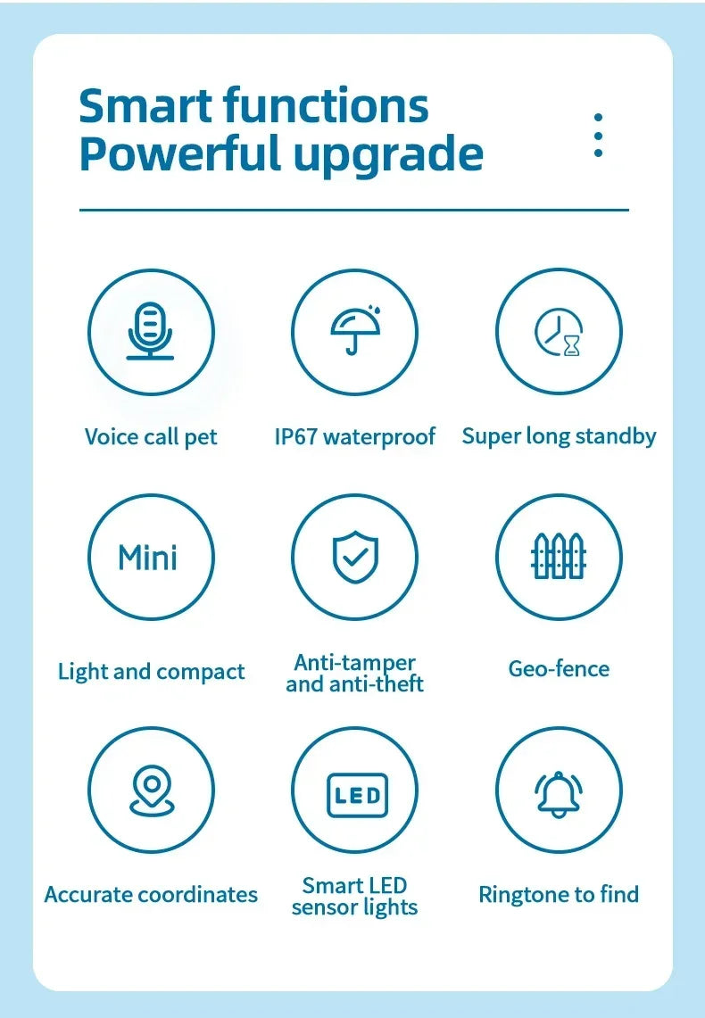 2G/ 4G GSM GPS Pet Tracker Voice Monitor, Pet Dog Gps Anti Loss Mini Tracker IP67 Waterproof Built-in 1300 MAh Battery Locator