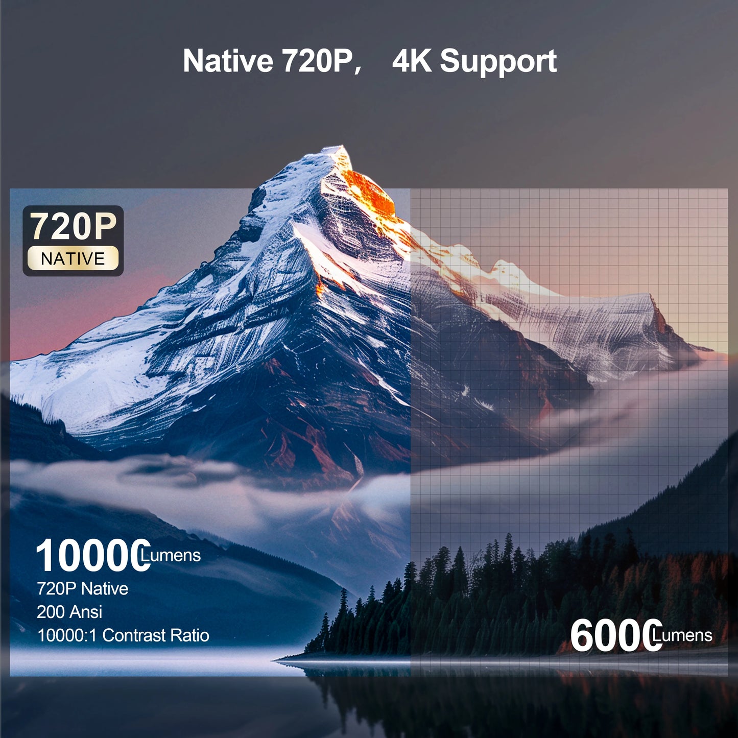 Beam Projector 4k Video Portable Android Bluetooth5.0 Speaker wifi6 Smart Home Theater tv Smartphone Native 720P Low Noice HA109