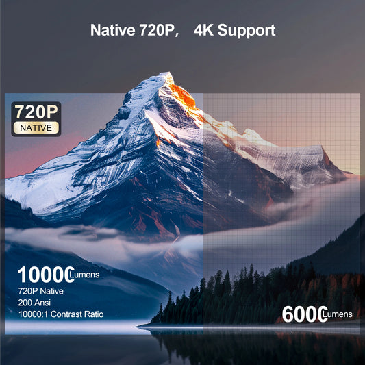 Beam Projector 4k Video Portable Android Bluetooth5.0 Speaker wifi6 Smart Home Theater tv Smartphone Native 720P Low Noice HA109