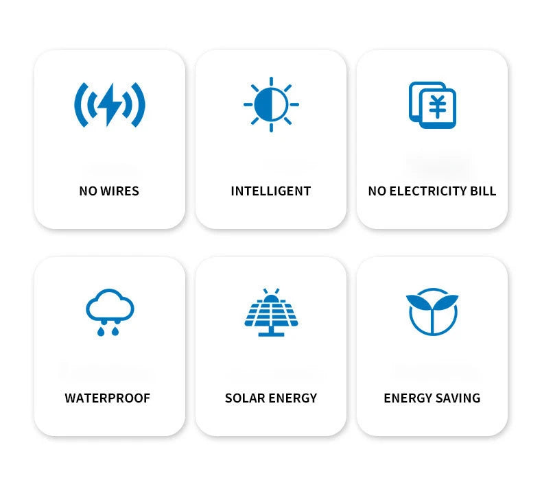 LED Solar Lights Outdoor Solar Powered Wall Lamp Waterproof Outdoor Garden Decorations Sunlight for Street Balcony Villa Lamp