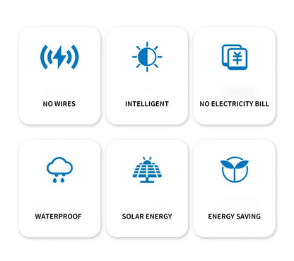 LED Solar Lights Outdoor Solar Powered Wall Lamp Waterproof Outdoor Garden Decorations Sunlight for Street Balcony Villa Lamp