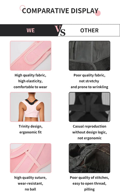 Posture Corrector Adjustable Upper Back Brace Breathable Back Support Straightener for Neck Shoulder Clavicle Lumbar Pain Relief