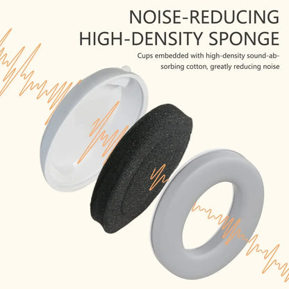 Baby Ear Protection for Babies and Toddlers Noise Reduction Earmuffs Baby Headphones Against Hearing Damage Improves Sleep