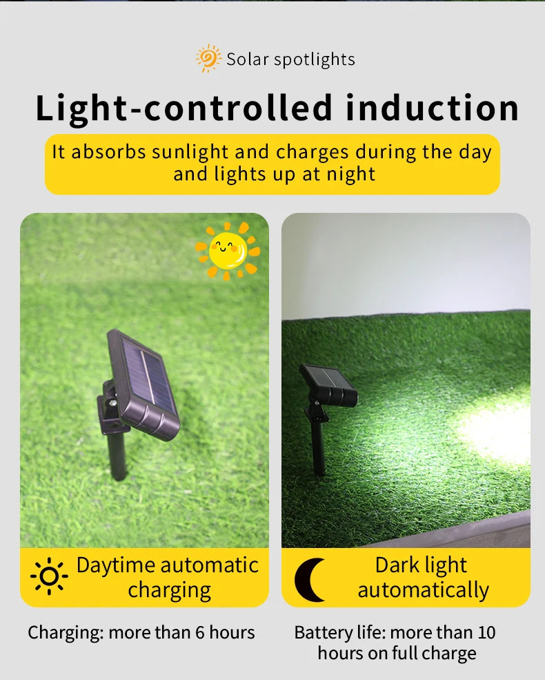 Solar Outdoor Lighting  Landscape Light Dual Use Lawn Lamps Street Lights LED Lawn Lamp for Yard Garden Lawn Festival Decoration