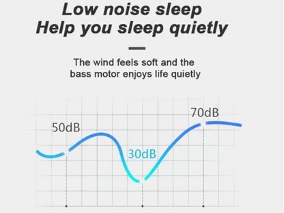 Smart Ceiling Fan Fans With Lights Remote Control Bedroom Decor Lamp 52cm Air Invisible Silent Electric fan for room AC220V