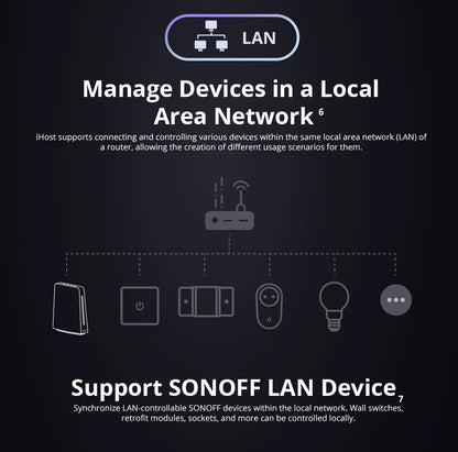 SONOFF IHost Smart Home Hub Wi-Fi Wireless Gateway Zigbee Matter Protocol Smart Scene Home Security Sensor Smart Home System