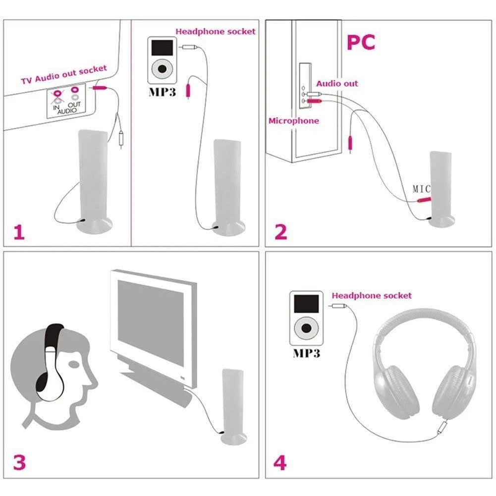 5-in-1 Wireless Headset TV Headset Computer Game RF Wireless Headset  Wireless Headset Stereo Headphone for IPod MP3 FM TV PC
