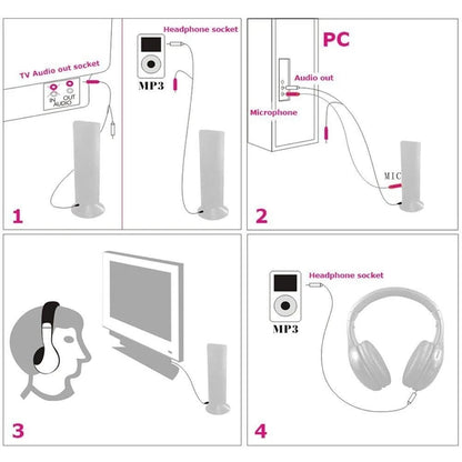 5-in-1 Wireless Headset TV Headset Computer Game RF Wireless Headset  Wireless Headset Stereo Headphone for IPod MP3 FM TV PC