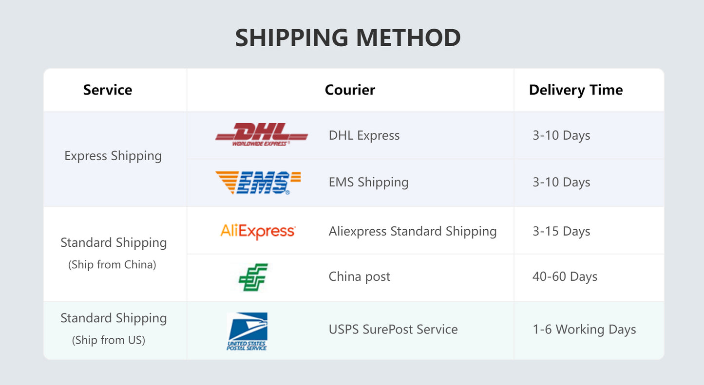 30ml 60ml 100ml UPG Fine Mist Spray Bottle Plastic Bottl Lotion Pump Travel Perfume Water Bottles Refill