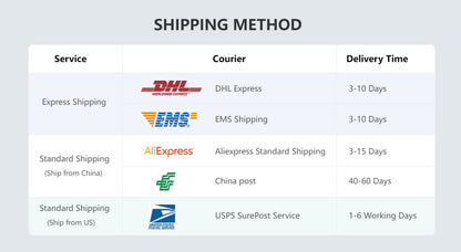 30ml 60ml 100ml UPG Fine Mist Spray Bottle Plastic Bottl Lotion Pump Travel Perfume Water Bottles Refill