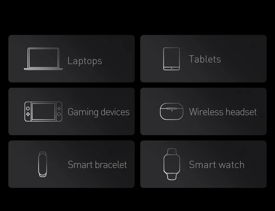 Baseus 100W Power Bank 20000mAh Type C PD Fast Charging Powerbank Portable External Battery USB Quick Charge For Macbook Laptop