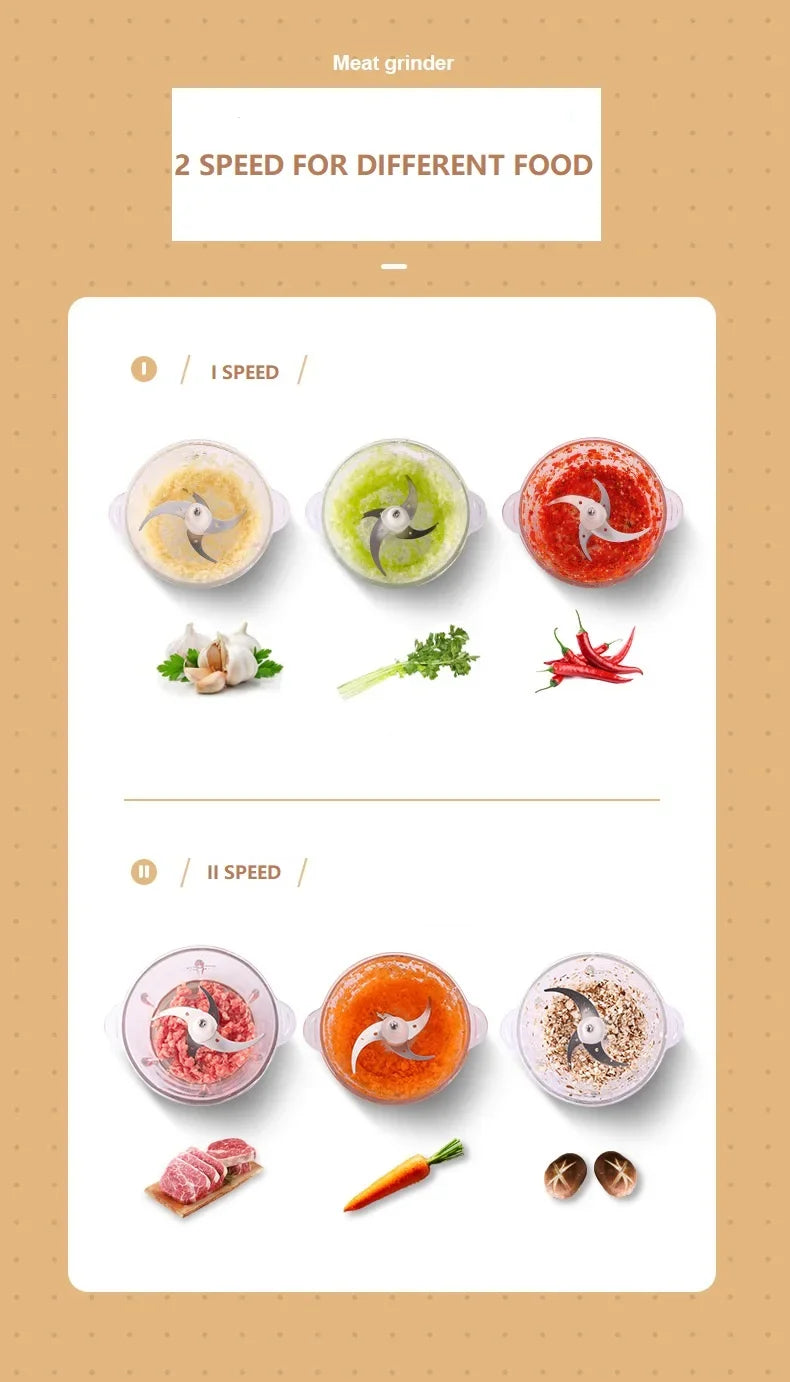 Houselin Food Processors, Meat Grinder & Food Chopper Electric Vegetable Chopper for Meat/fish/Vegetable/Baby Food