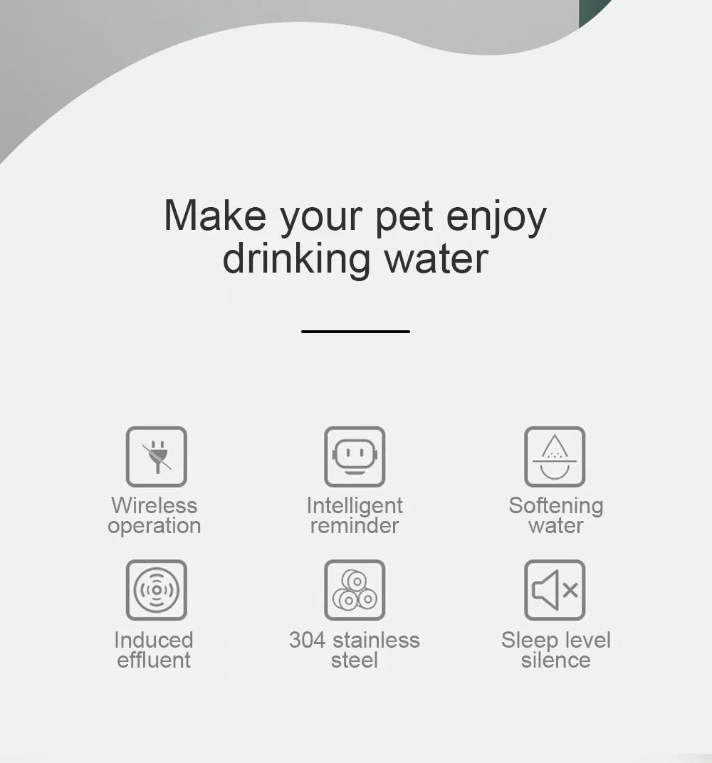 Wow, that's so cool! It's a smart pet water fountain.