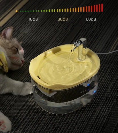 Automatic Cat Water Fountain with Filter | Silent Circulating Pet Water Dispenser | Anti-Dry Burning