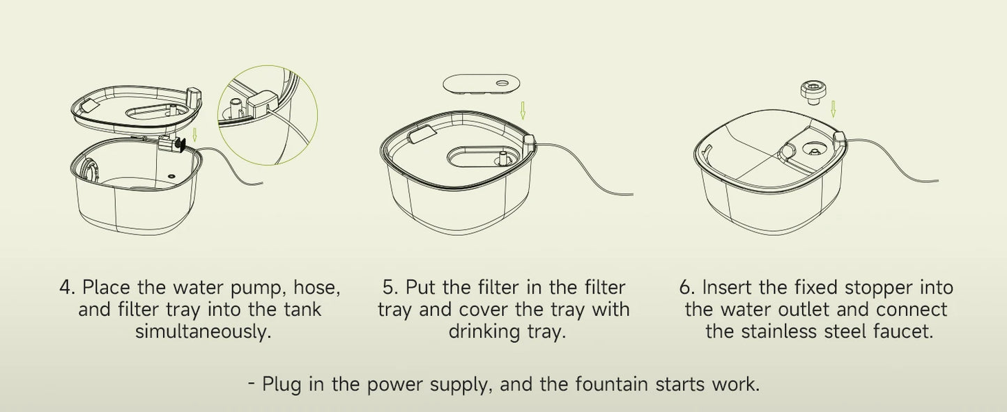 Apetdola 7L/236oz Dog Water Fountain Stainless Steel Dog Water Bowl Automatic Pet Drinker Water Dispenser for Multiple Pets