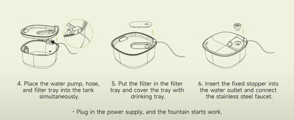 Apetdola 7L/236oz Dog Water Fountain Stainless Steel Dog Water Bowl Automatic Pet Drinker Water Dispenser for Multiple Pets