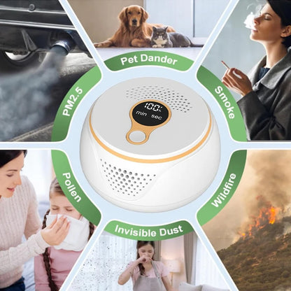 A69eodor Remover Machine For Smoke Smell, Mini Round Air Purifier, Wireless Portable Odor Air Eliminator Freshener